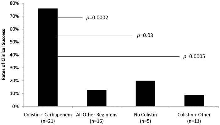 https://cdn.ncbi.nlm.nih.gov/pmc/blobs/69e4/3527518/d1156323d2f8/pone.0052349.g002.jpg
