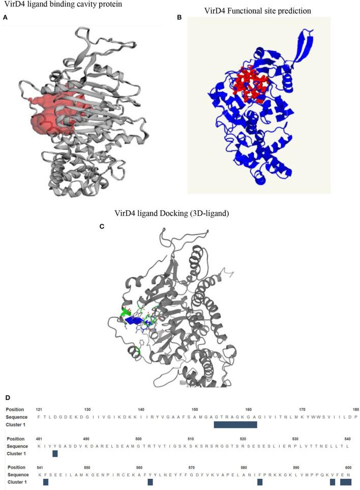 https://cdn.ncbi.nlm.nih.gov/pmc/blobs/69e5/9513038/0936366681ad/frai-05-952997-g0003.jpg