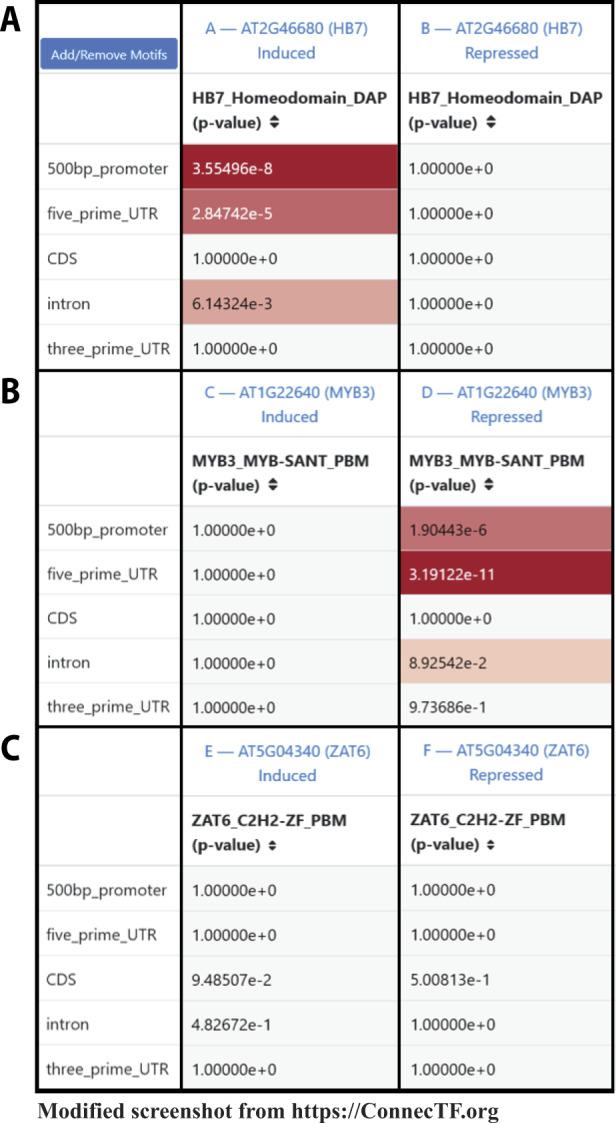 https://cdn.ncbi.nlm.nih.gov/pmc/blobs/69e7/8133578/b9d1658bb885/kiaa012f3.jpg