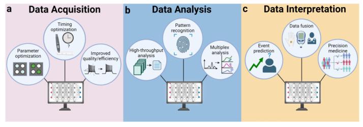 https://cdn.ncbi.nlm.nih.gov/pmc/blobs/69e9/11172335/16af6caa9e95/diagnostics-14-01100-g007.jpg