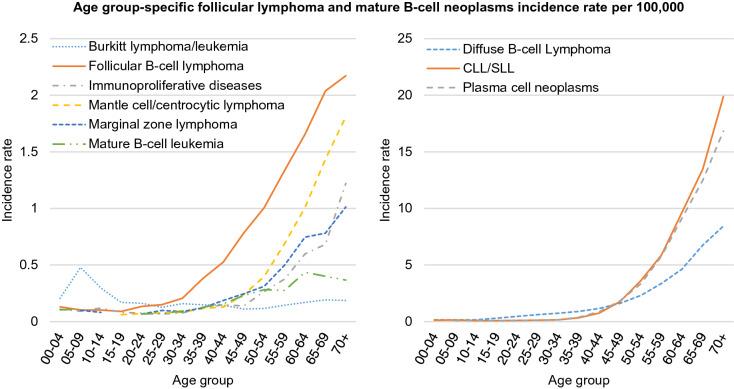 https://cdn.ncbi.nlm.nih.gov/pmc/blobs/69e9/7471935/678dc53d5c4b/41598_2020_71579_Fig3_HTML.jpg