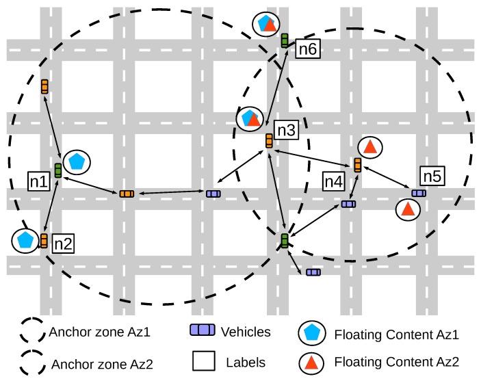 https://cdn.ncbi.nlm.nih.gov/pmc/blobs/69ed/6566315/6d0b153e1a9e/sensors-19-02325-g001.jpg