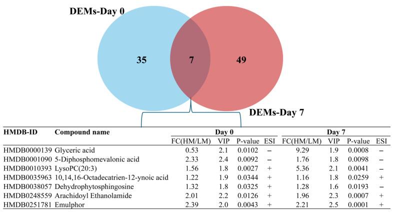 https://cdn.ncbi.nlm.nih.gov/pmc/blobs/69ee/12345432/d46989a4e2ed/animals-15-02163-g008.jpg