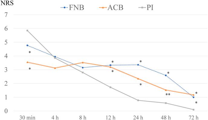 https://cdn.ncbi.nlm.nih.gov/pmc/blobs/69f3/10995970/69f4946fdfde/gr1.jpg