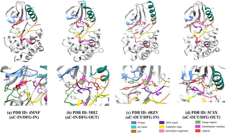 https://cdn.ncbi.nlm.nih.gov/pmc/blobs/69f9/10413849/c63bcd2533c0/ao3c00332_0005.jpg