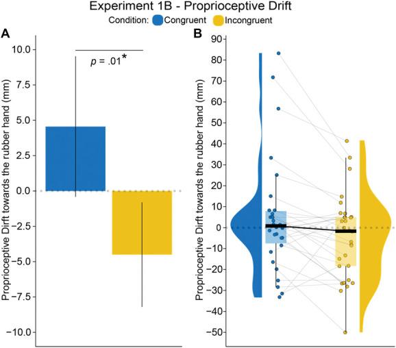 https://cdn.ncbi.nlm.nih.gov/pmc/blobs/69f9/11404332/74ca6e25599c/jop-165-2240-g003.jpg