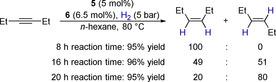 https://cdn.ncbi.nlm.nih.gov/pmc/blobs/69f9/7693047/6edb9d5bb6fe/CHEM-26-13445-g008.jpg