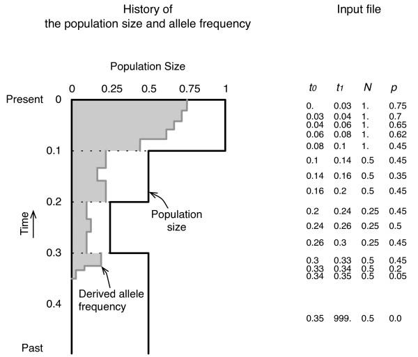 https://cdn.ncbi.nlm.nih.gov/pmc/blobs/69ff/2693440/2cc1b459b2cc/1471-2105-10-166-1.jpg
