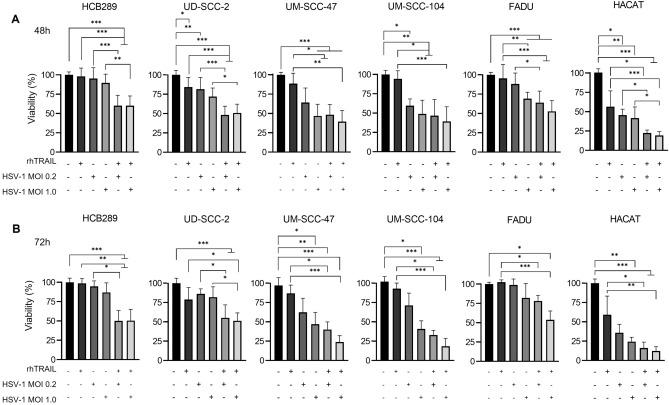 https://cdn.ncbi.nlm.nih.gov/pmc/blobs/6a04/10590400/73d41c9df664/41598_2023_44888_Fig1_HTML.jpg