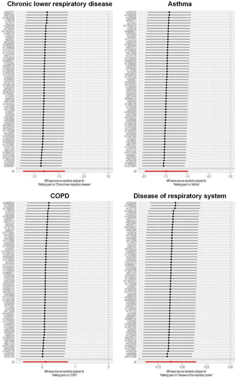 https://cdn.ncbi.nlm.nih.gov/pmc/blobs/6a0a/11922406/6bb0dead289c/medi-104-e41746-g004.jpg