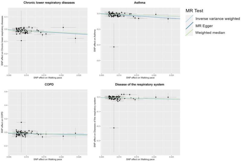 https://cdn.ncbi.nlm.nih.gov/pmc/blobs/6a0a/11922406/a6d4b10189f5/medi-104-e41746-g003.jpg