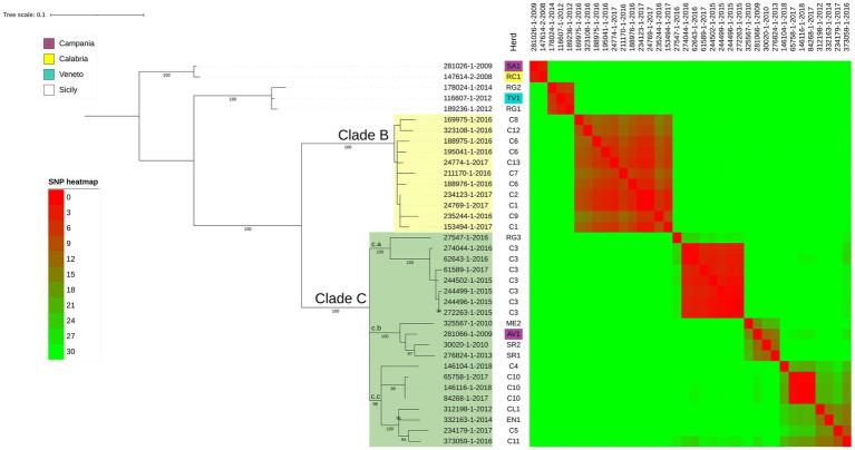 https://cdn.ncbi.nlm.nih.gov/pmc/blobs/6a12/11310128/4a2ff6c4fecb/fmicb-15-1416605-g003.jpg