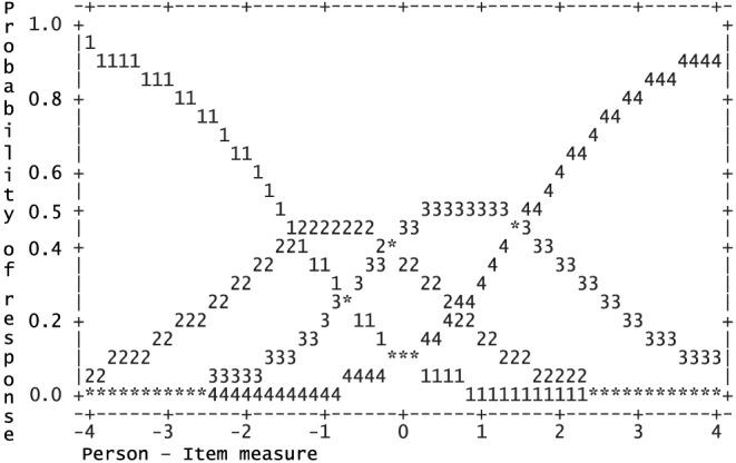 https://cdn.ncbi.nlm.nih.gov/pmc/blobs/6a13/6034942/24051fdca667/jba-06-04-071_f001.jpg