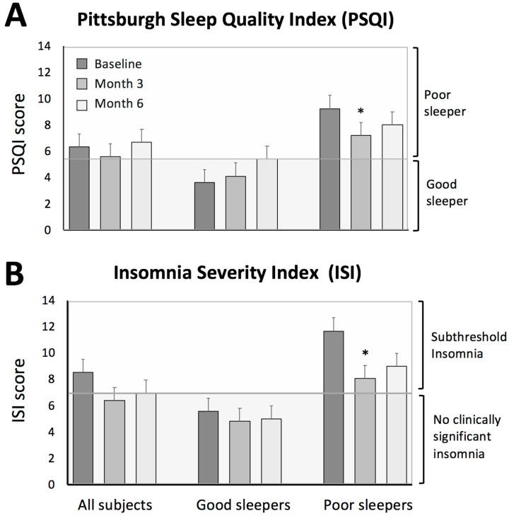 https://cdn.ncbi.nlm.nih.gov/pmc/blobs/6a19/7828375/121c9002171a/nutrients-13-00211-g001.jpg
