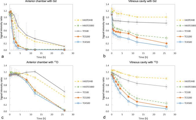 https://cdn.ncbi.nlm.nih.gov/pmc/blobs/6a1c/11341737/4c088882b849/12194_2024_826_Fig4_HTML.jpg