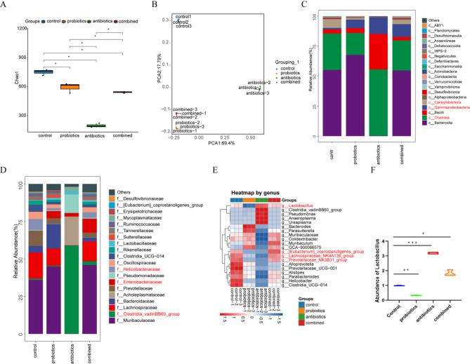 https://cdn.ncbi.nlm.nih.gov/pmc/blobs/6a1c/12128496/5d10ab57c5d6/12885_2025_14379_Fig2_HTML.jpg