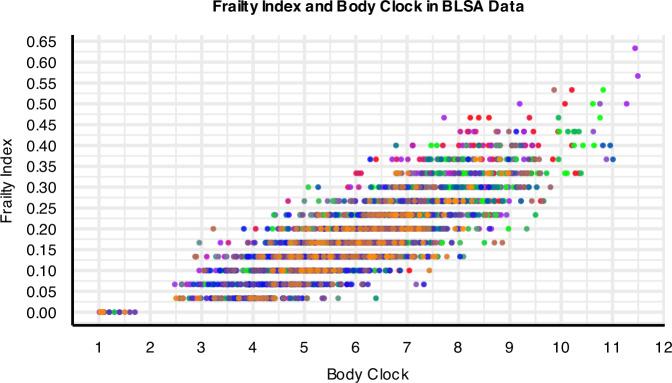 https://cdn.ncbi.nlm.nih.gov/pmc/blobs/6a25/12053696/90c42da11e24/41467_2025_58819_Fig6_HTML.jpg