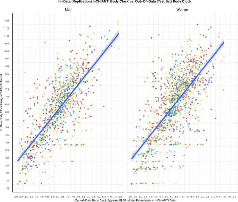 https://cdn.ncbi.nlm.nih.gov/pmc/blobs/6a25/12053696/b1cb43c29a05/41467_2025_58819_Fig8_HTML.jpg