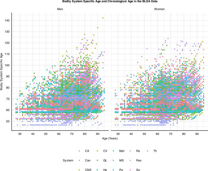 https://cdn.ncbi.nlm.nih.gov/pmc/blobs/6a25/12053696/c0d9657d9a44/41467_2025_58819_Fig3_HTML.jpg