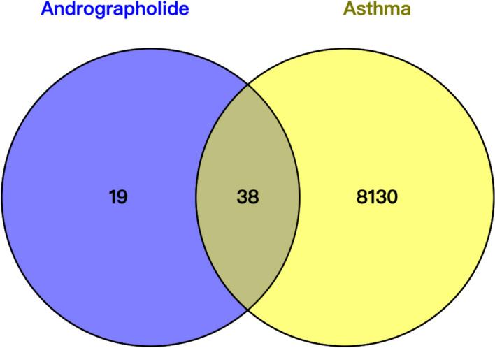 https://cdn.ncbi.nlm.nih.gov/pmc/blobs/6a29/11979015/14733fc6ec95/40643_2025_869_Fig1_HTML.jpg