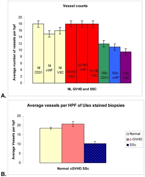 https://cdn.ncbi.nlm.nih.gov/pmc/blobs/6a29/2705674/e2c87ac56cec/pone.0006203.g003.jpg