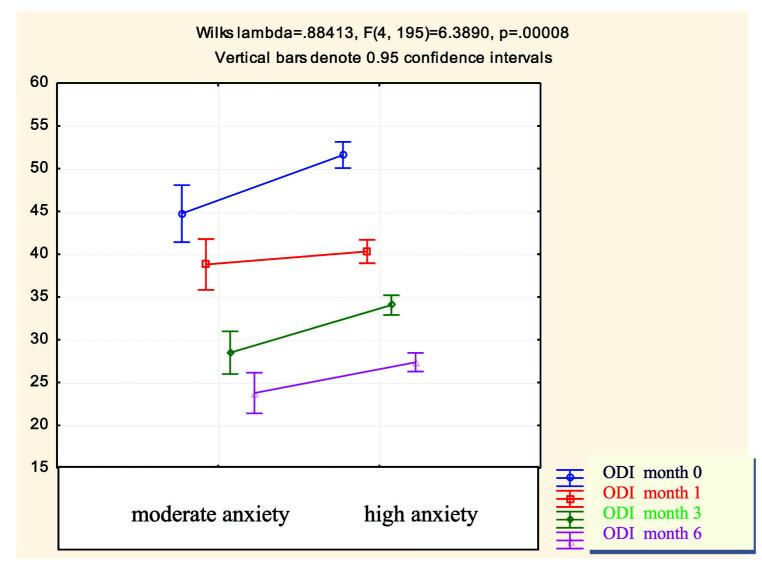https://cdn.ncbi.nlm.nih.gov/pmc/blobs/6a2d/11827399/4035c62192fe/acc-63-123-f2.jpg