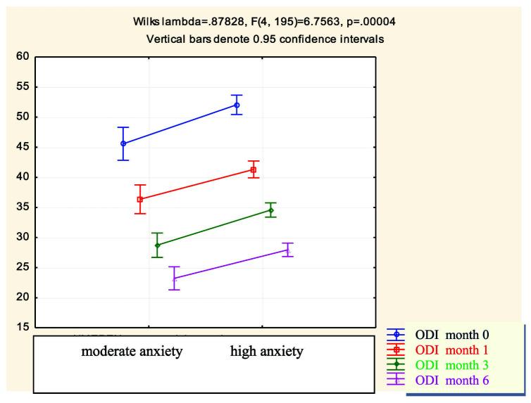 https://cdn.ncbi.nlm.nih.gov/pmc/blobs/6a2d/11827399/517adfb24418/acc-63-123-f4.jpg