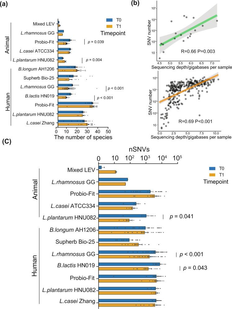 https://cdn.ncbi.nlm.nih.gov/pmc/blobs/6a2d/8523657/90d8f3978b1b/42003_2021_2724_Fig1_HTML.jpg