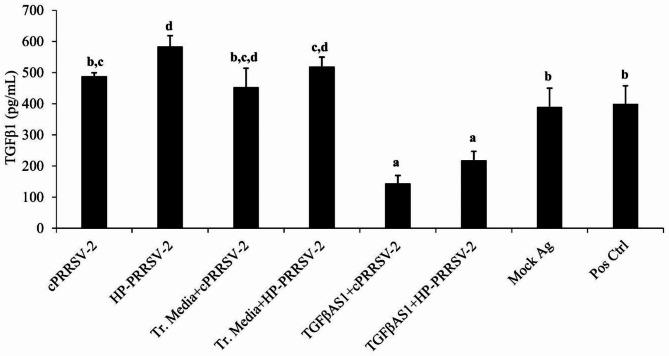 https://cdn.ncbi.nlm.nih.gov/pmc/blobs/6a30/11297646/0c82f984db34/12917_2023_3760_Fig4_HTML.jpg