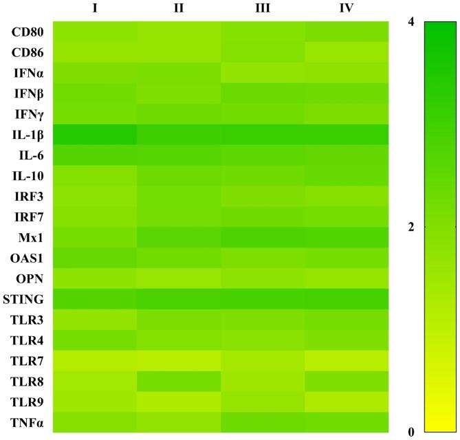 https://cdn.ncbi.nlm.nih.gov/pmc/blobs/6a30/11297646/876298343c9d/12917_2023_3760_Fig2_HTML.jpg