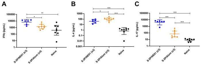 https://cdn.ncbi.nlm.nih.gov/pmc/blobs/6a32/9629544/a09a76d78bba/pone.0272594.g003.jpg