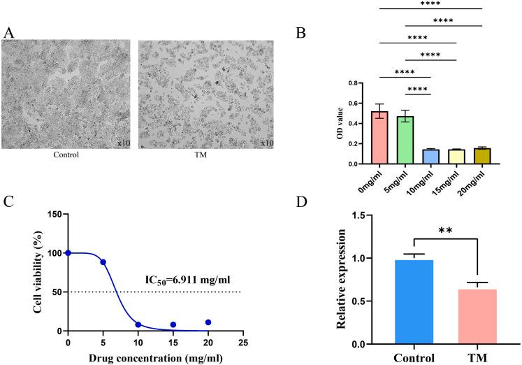 https://cdn.ncbi.nlm.nih.gov/pmc/blobs/6a3a/9302432/a1e2ab4f1d19/peerj-10-13737-g011.jpg