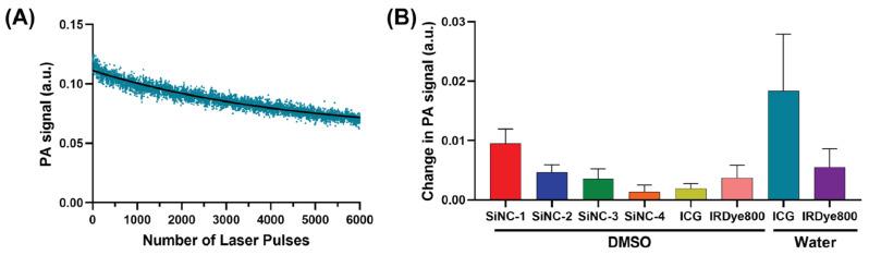 https://cdn.ncbi.nlm.nih.gov/pmc/blobs/6a3d/9916426/43cb9759b3a0/ijms-24-02241-g005.jpg