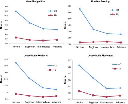 https://cdn.ncbi.nlm.nih.gov/pmc/blobs/6a3f/5089855/ac8418f70dbe/sicotj-2-37-fig3.jpg