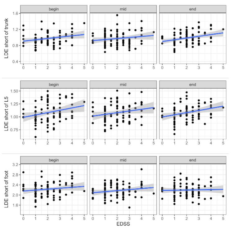 https://cdn.ncbi.nlm.nih.gov/pmc/blobs/6a41/8228118/00a8f25bdb16/sensors-21-04001-g002.jpg