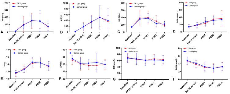 https://cdn.ncbi.nlm.nih.gov/pmc/blobs/6a48/12105671/b70544fa38bb/DDDT-19-4263-g0002.jpg