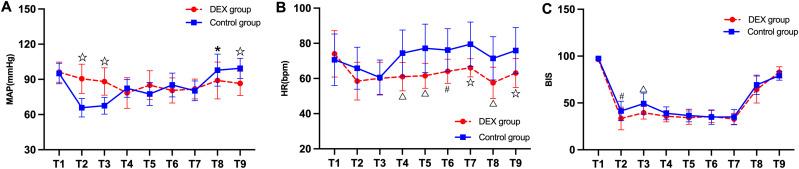 https://cdn.ncbi.nlm.nih.gov/pmc/blobs/6a48/12105671/df8ab0d36497/DDDT-19-4263-g0003.jpg