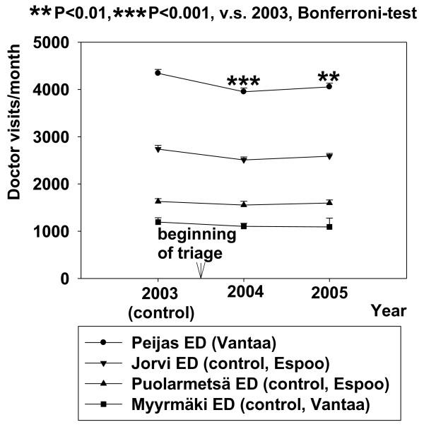 https://cdn.ncbi.nlm.nih.gov/pmc/blobs/6a49/2889933/6a364639af24/1471-227X-10-12-1.jpg