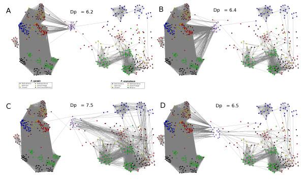 https://cdn.ncbi.nlm.nih.gov/pmc/blobs/6a49/3040711/924ec67a0692/1471-2148-11-33-4.jpg