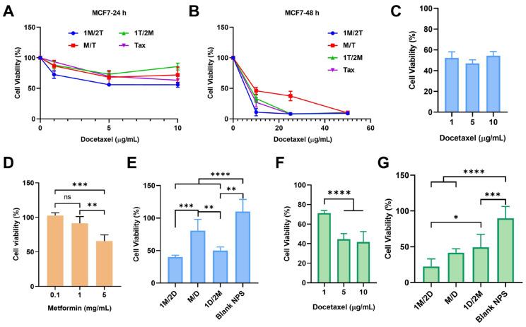 https://cdn.ncbi.nlm.nih.gov/pmc/blobs/6a4e/12298434/e790e421c039/pharmaceutics-17-00812-g001.jpg