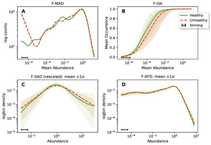 https://cdn.ncbi.nlm.nih.gov/pmc/blobs/6a51/10813293/76b40b5ca2b0/biomolecules-14-00005-g002.jpg