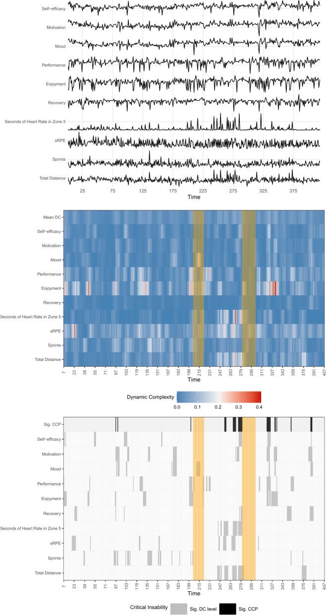https://cdn.ncbi.nlm.nih.gov/pmc/blobs/6a53/11649608/9d139d200aca/40798_2024_787_Fig2_HTML.jpg