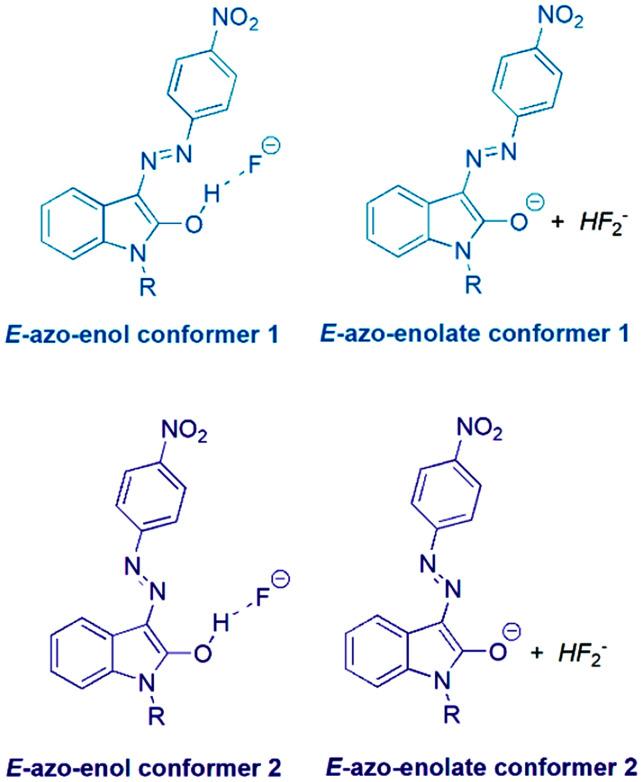 https://cdn.ncbi.nlm.nih.gov/pmc/blobs/6a55/9064339/2572832308aa/c9ra02906k-s3.jpg