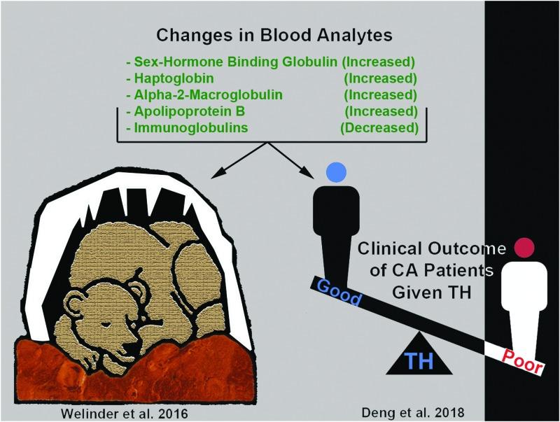 https://cdn.ncbi.nlm.nih.gov/pmc/blobs/6a5f/6434603/87594947650f/fig-4.jpg