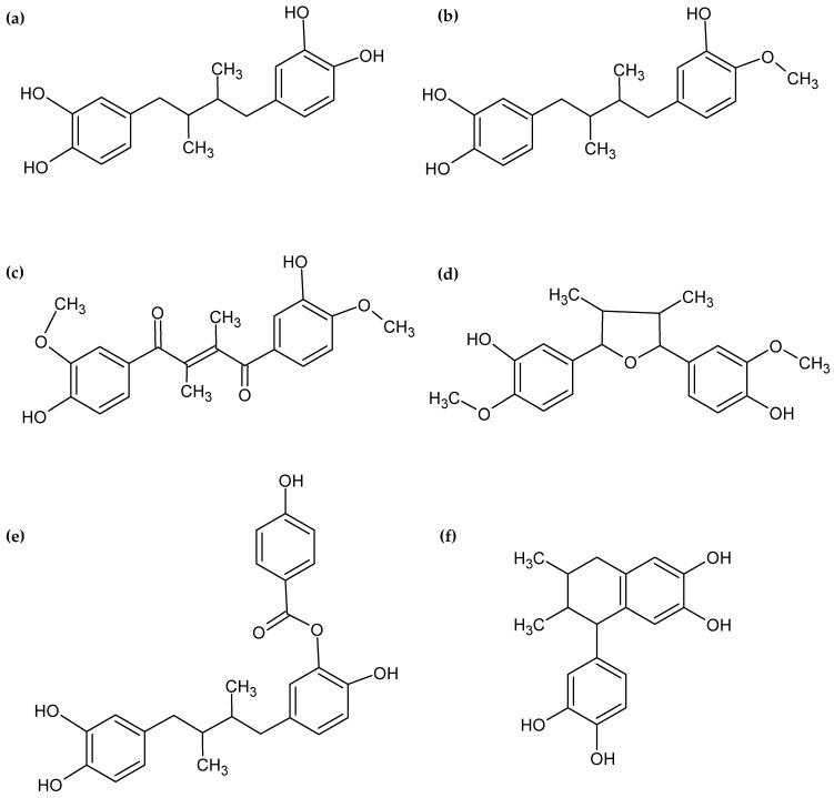 https://cdn.ncbi.nlm.nih.gov/pmc/blobs/6a60/11990737/f5a9f64a941e/plants-14-01016-g004.jpg