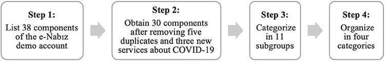 https://cdn.ncbi.nlm.nih.gov/pmc/blobs/6a64/10175887/5179f91d26b9/BMJ-40-215-g1.jpg