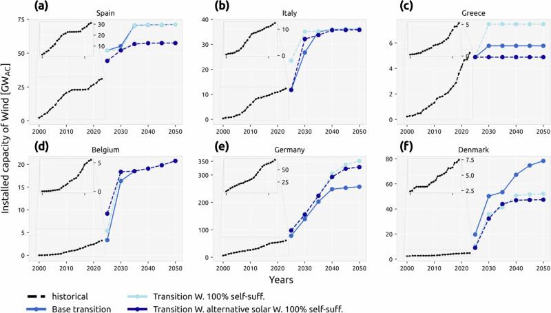 https://cdn.ncbi.nlm.nih.gov/pmc/blobs/6a65/12234877/3b8a5a9b9199/41467_2025_61492_Fig6_HTML.jpg