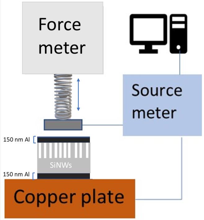 https://cdn.ncbi.nlm.nih.gov/pmc/blobs/6a68/9459738/4a331a3a6811/sensors-22-06340-g003.jpg