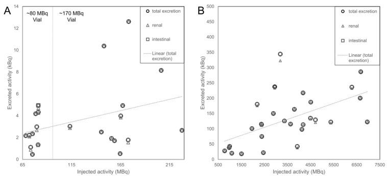 https://cdn.ncbi.nlm.nih.gov/pmc/blobs/6a70/9817703/e541cf134ac2/cancers-15-00068-g006.jpg