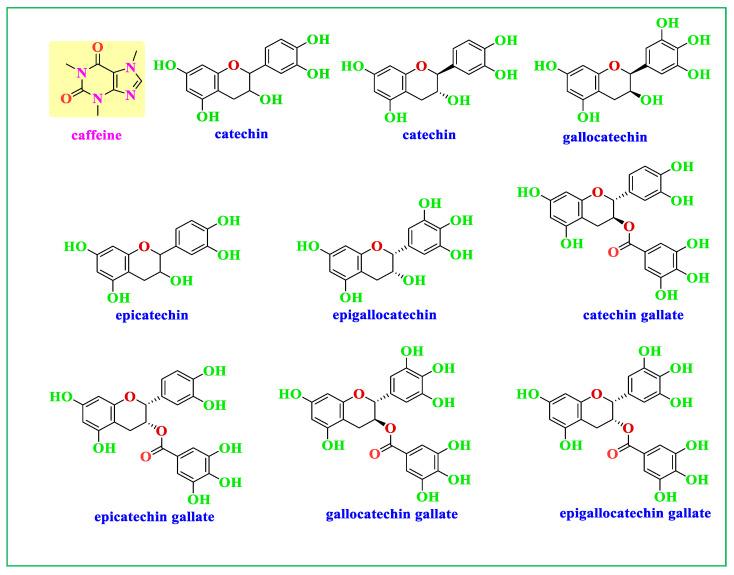 https://cdn.ncbi.nlm.nih.gov/pmc/blobs/6a72/10141010/33fc7ed2ba72/nanomaterials-13-01327-g001.jpg